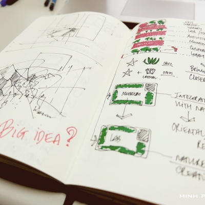 What is the Big idea?